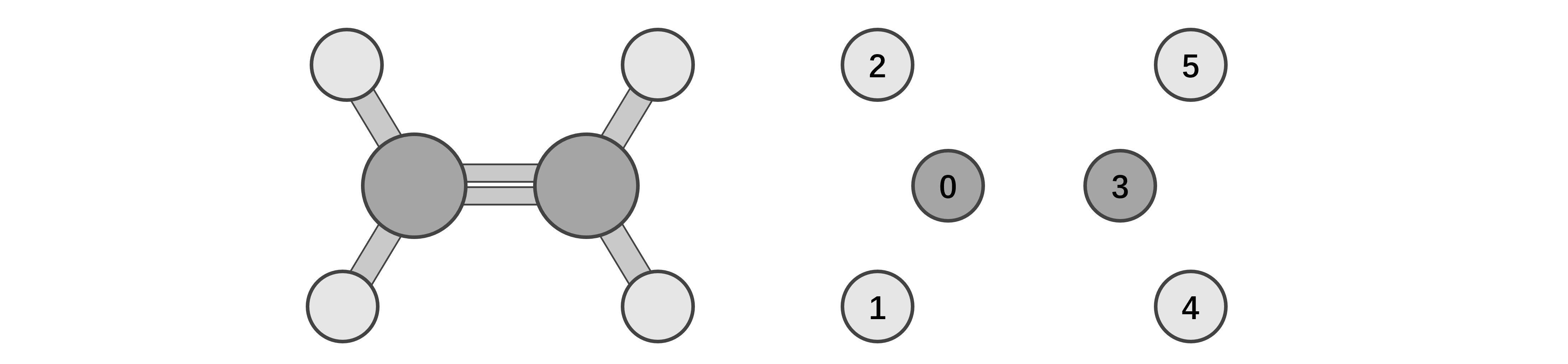 Ethylene